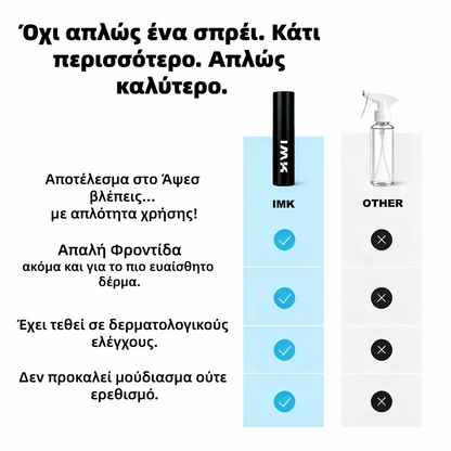 IMK Spray retardante