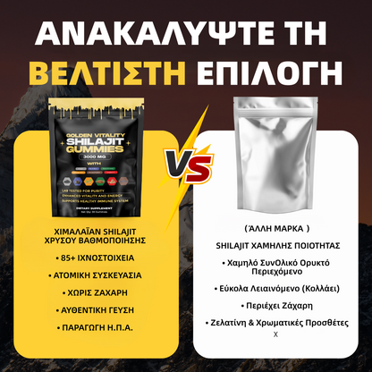 Golden Vitality™ - Κερδίστε +3" επιπλέον μήκος και σκληρότητα