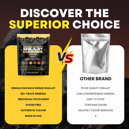 Golden Vitality™ - Get +3" Longer & Rock Hard