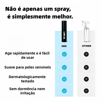 Spray retardante IMK