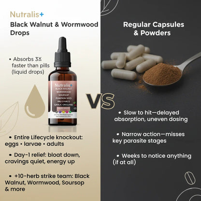 Black Walnut Wormwood Parasite Cleanse